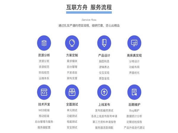 APP开发
